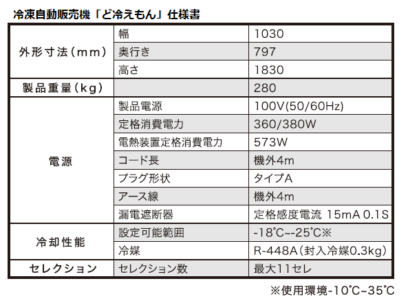 冷凍自動販売機「ど冷えもん」の商品仕様